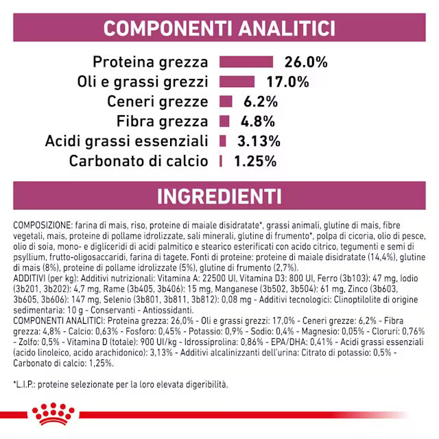 Royal Canin Feline Renal Special 400g