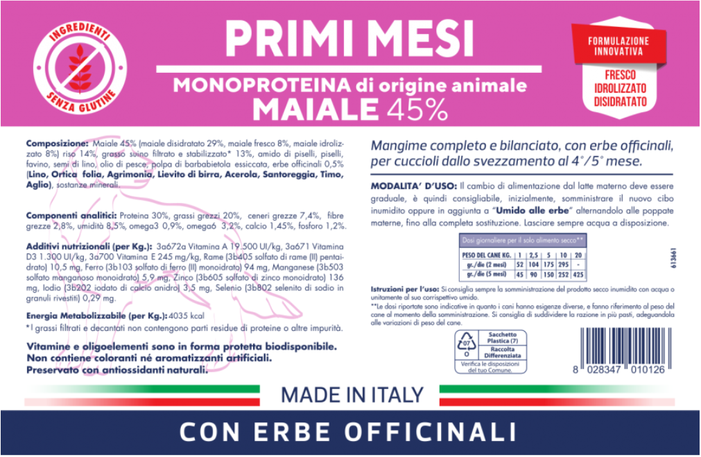 Vet Line Secco Cane Primi Mesi Maiale 12,5 Kg