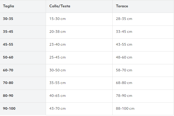 Hurtta Pettorina Casual Norvegese per Cani Nero Taglia 30-35