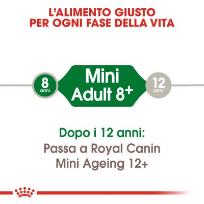 Royal Canin Mini Adult 8+ 2kg