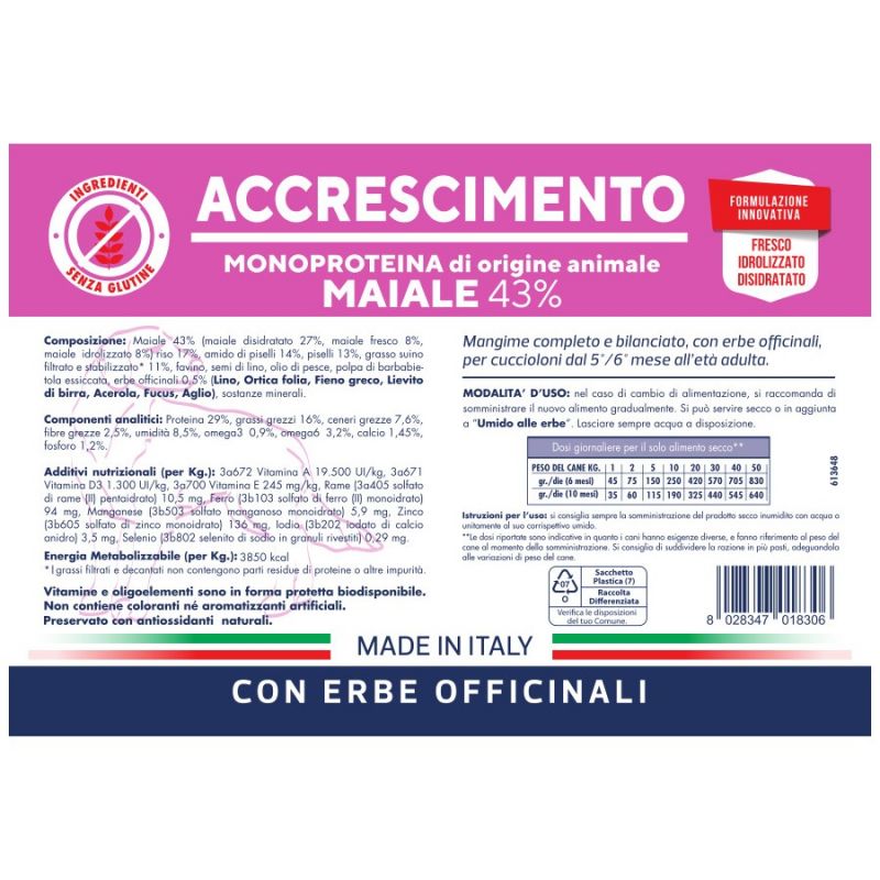Vet Line Crocchette Cane Accrescimento - Maiale 12,5 Kg