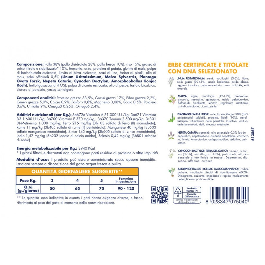 Vetline Secco Gatto Prevenzione Bolo Pollo 400 Gr